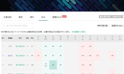 蓝莓素胶囊的服用方法和用量-蓝莓素胶囊的服用方法网 - 蓝莓素胶囊作用和吃法,蓝莓素有哪些副作用